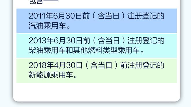 差距太大！鹈鹕半场8抢断&琼斯5个 火箭仅1个