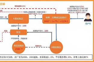 大功臣！小因扎吉被队员们抛起