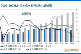 哈里斯：我们会想恩比德 而且更想念他的防守