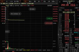 英超-切尔西6-0埃弗顿距前六3分 帕尔默大四喜马杜埃凯抢点起冲突