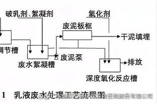 率先发力！托拜亚斯-哈里斯首节7中5拿到13分 三分5中3