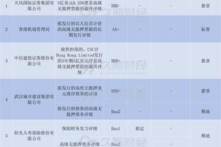 杰伦-布朗：魔术渴望胜利 打我们时他们会展现截然不同的状态