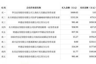 泰尔齐奇：这不是一场容易的比赛，多特3-0拿下胜利当之无愧