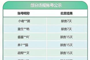 王猛：太阳剩余赛程最难&他们会掉进附加赛 侠日湖勇齐聚太好看了