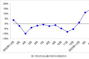 波斯特科格鲁：理查利森是球门前的怪兽 约翰逊应该没有大碍