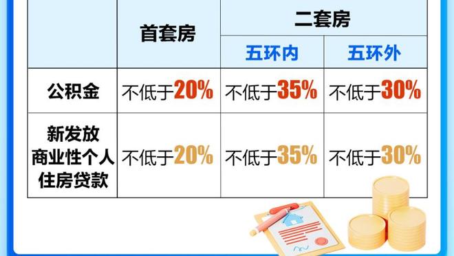 这个视频更清楚！广州队门将连续3次鞠躬后，大连球员将其一掌拍倒